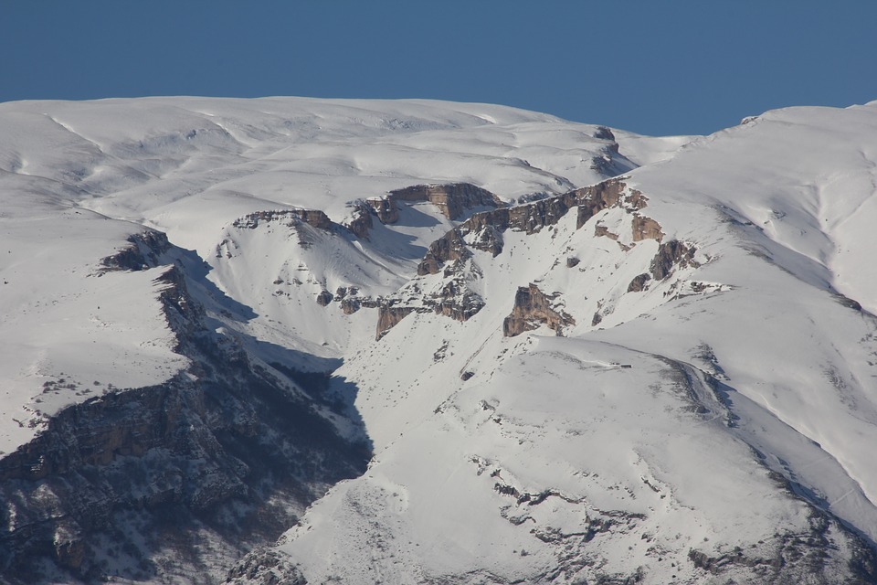 Dove Sciare in abruzzo